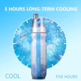 thumbnail image 3 of Portable Sports Misting Water Cup, Spray Bottle Mist Lock Design Double Wall Leak-proof Travel 500ML, 3 of 3