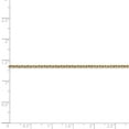 thumbnail image 5 of 14K Yellow Gold 2mm Cable Chain 24 Inch, 5 of 6