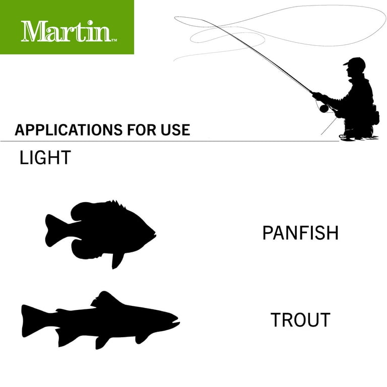 Martin Fly Fishing Caddis Creek Fishing Rod and Reel Combo with Fly Fishing  Rod (Size 65), Rod & Reel Combos -  Canada