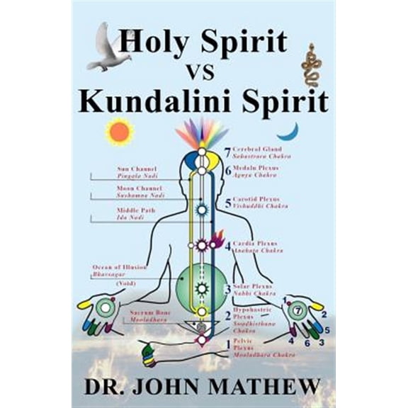 Holy Spirit vs Kundalini Spirit (Paperback) by John Mathew