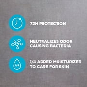 Dove Men+Care Deodorant Stick For Men, Anti-White Marks & Anti-Yellow Stains Stain Defense Clean With 72-hour Sweat And Odor Protection ,2.6 oz