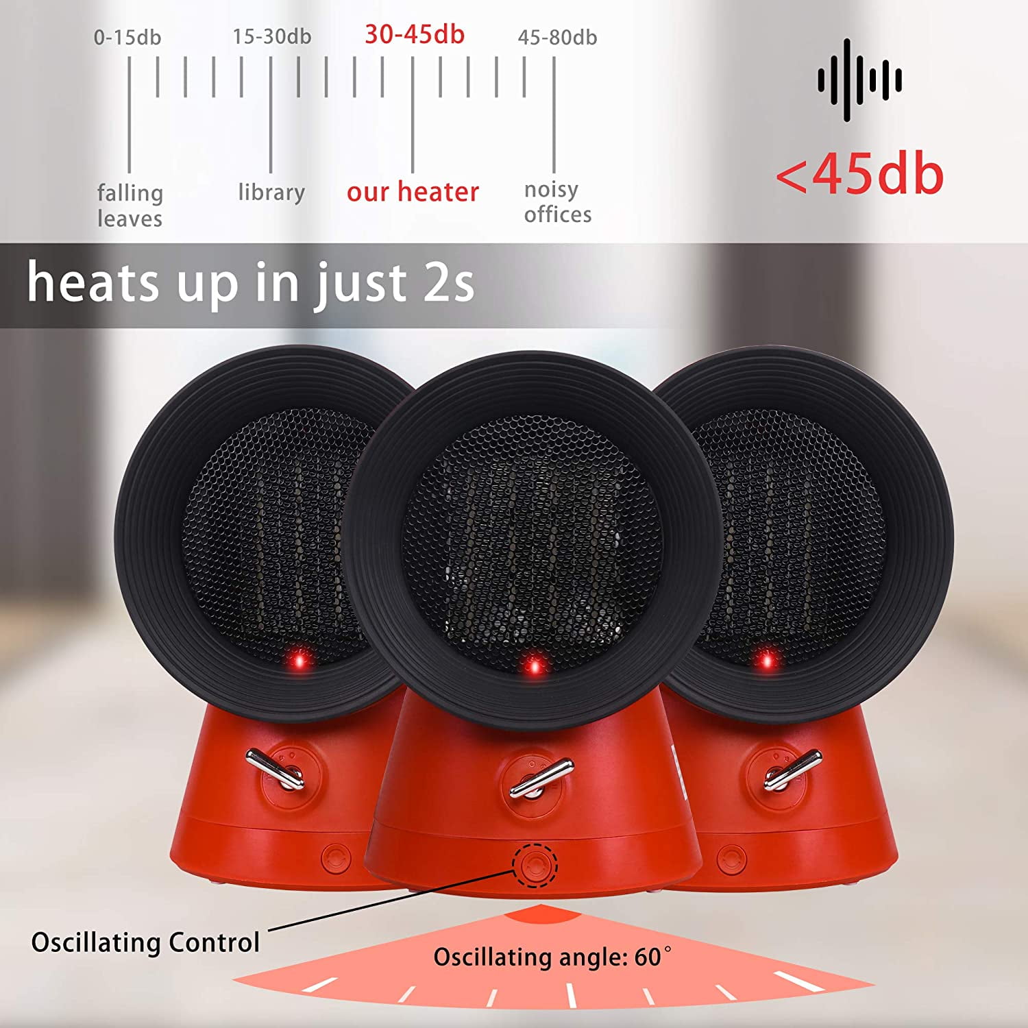 Lowestbest 1500W/750W Cooling & Heating Mode Space Heater, Portable Cool Blow Fan for Office Bedroom Home, Red Lowestbest 1500W/750W Cooling & Heating Mode Space Heater, Portable Cool Blow Fan for Office Bedroom Home, Red