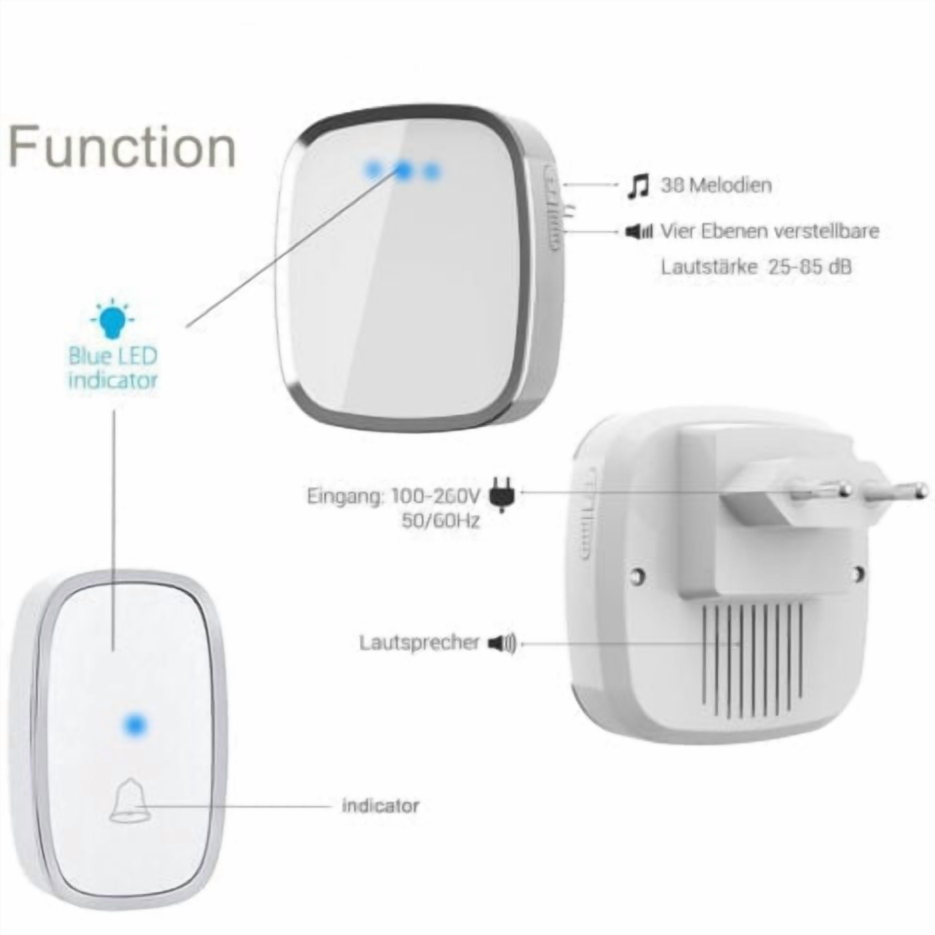 Wireless Doorbell Outdoor Waterproof IP44, Door Bell 300 Meters, Chime Kit with LED Flash, 1 Transmitter and 2 Receiver, 5 Volume Levels, 36 Melodies