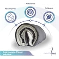 thumbnail image 3 of Sobrecolchón Capitonado Individual Memory Foam Colchoneta Cloud Blanca/Gris, 3 of 9