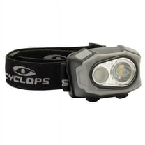 400 Lumen Rechargeable LED Headlamp