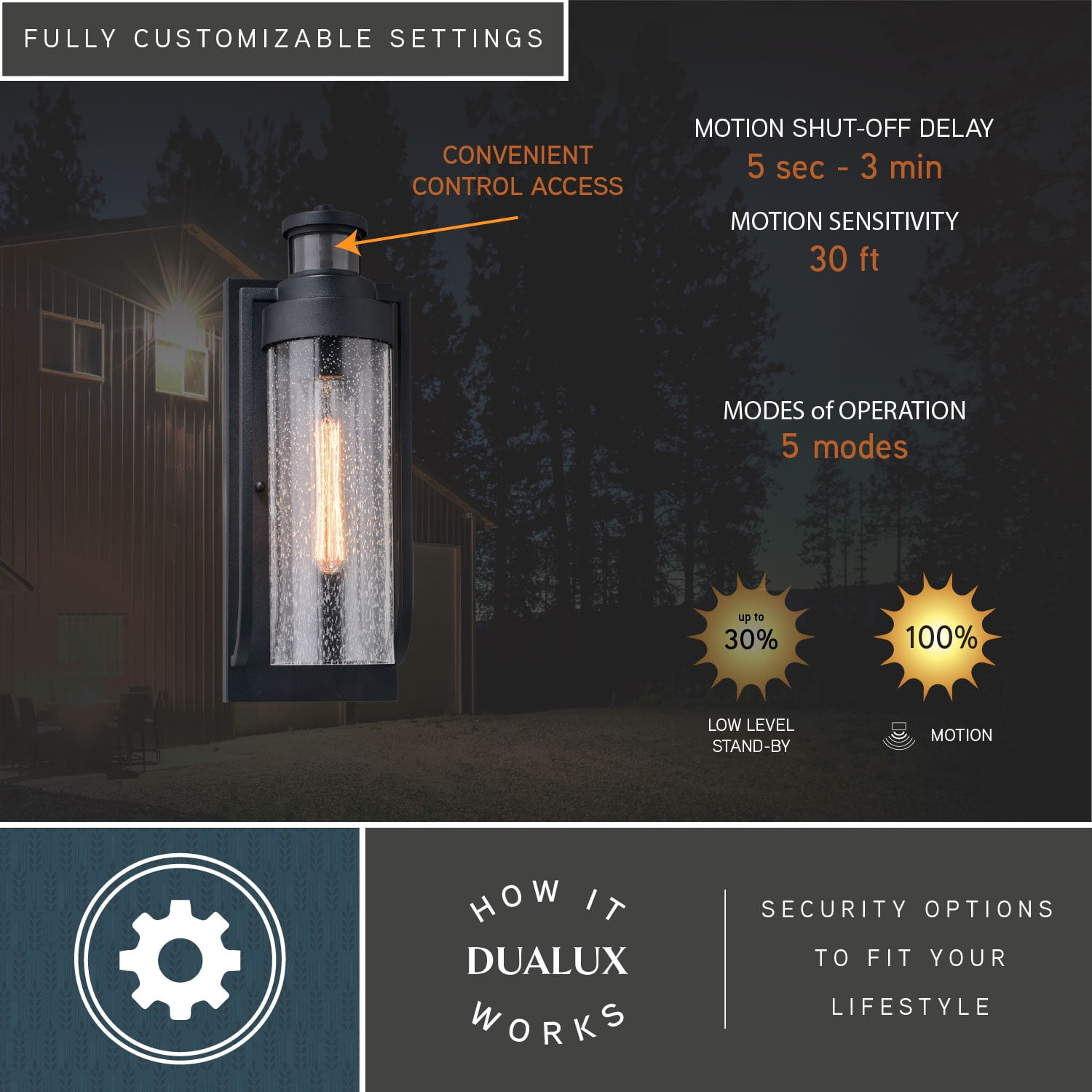 Lawton Steel LED Compatible Black Motion Sensor Dusk to Dawn Outdoor Wall Light Transitional Clear Glass