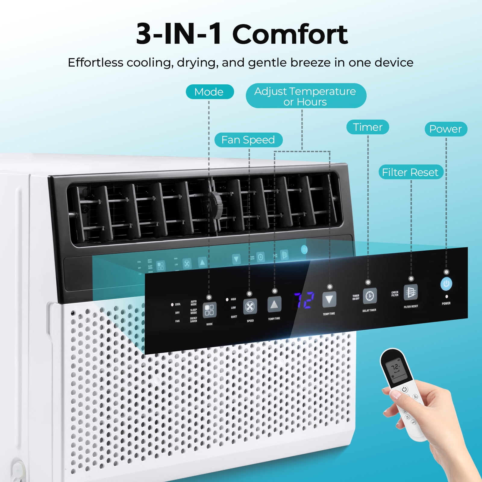 12000 BTU U-Shaped Window Air Conditioner Unit Cools up to 550 Sq.Ft. with 6 Modes 24H TimerUltra Quiet Window AC Units with Full Window ViewEnergy SavingEasy to InstallWhite