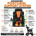 thumbnail image 2 of Foldable Light Electric Wheelchair for Kids & Adults with Special Needs, Advanced Positioning Support for Cerebral Palsy, 45lb Airline Approved, 2 of 11
