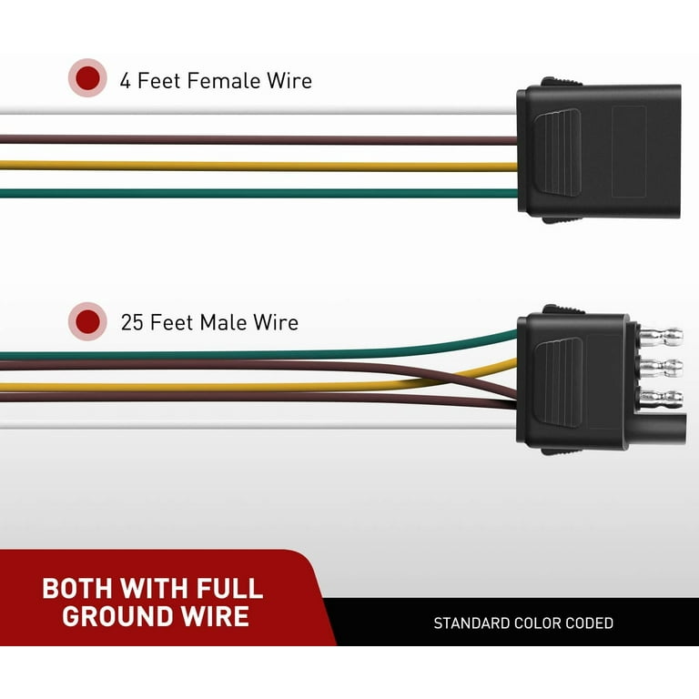 4 Wire Led Trailer Lights Wiring Diagram | Shelly Lighting