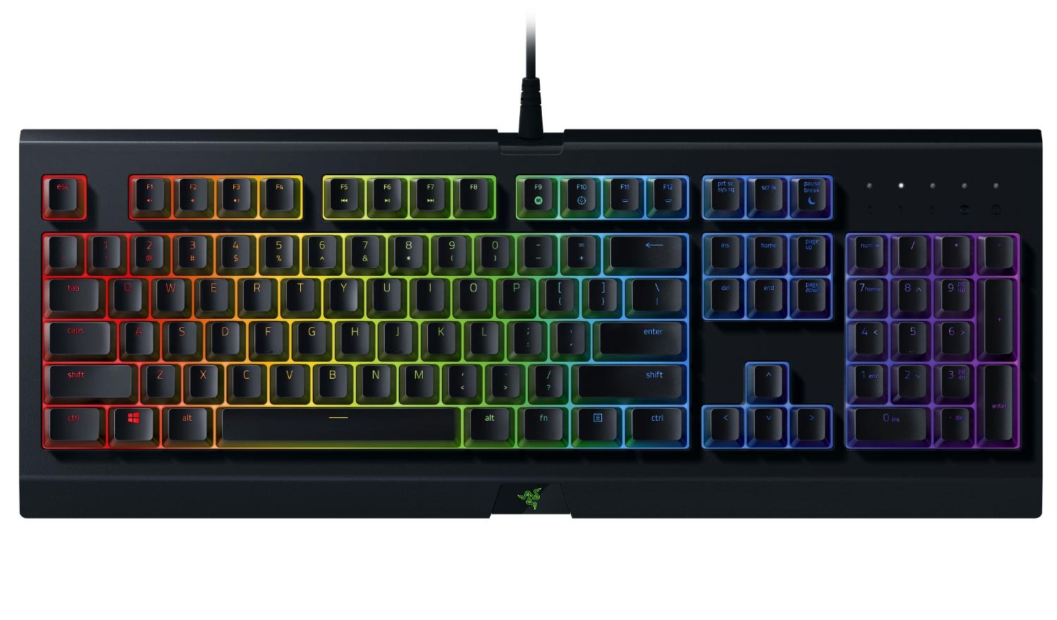 razer deathstalker chroma profiles razer deathstalker chroma profiles