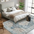 thumbnail image 3 of FairOnly 5'x7'Distressed Floral Rugs for Living Room Vintage Low Pile Non Slip Non Shedding Stain Resistant Area Rug for Bedroom Playroom,blue, 3 of 7