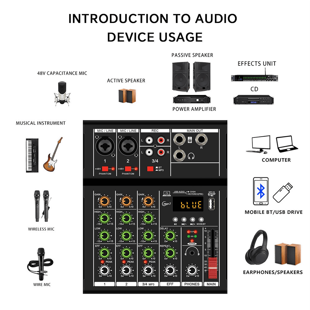 -A4 Professional Portable Digital Dj Console with USB Mixer Border Live Singing 4 Channel Audio Mixer Black