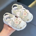 thumbnail image 2 of LIIPEE Baby Girls Sandals Cute Cartoon Decoration Outdoor Play Comfortable Flat Bottom Walking Shoes Kids Summer Breathable Lightweight Footwear,6-9 Months, 2 of 7
