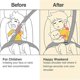 thumbnail image 2 of 2 Pieces Universal Vehicle Safety Clips, Car Strap Positioner, Seat Belt Locking Clips, Shoulder Neck Relax Seat Belt Clip, 2 of 4