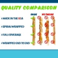 thumbnail image 2 of Texas Pet Company Chicken on a Stick Crunchy Jerky Wrapped Rawhide Dog Chews Medium Size 35ct New, 2 of 7