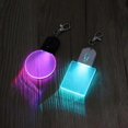 thumbnail image 4 of Portable Night Keychain Lamp Backpack Decor Creative-Gift Backpack Decor, 4 of 5