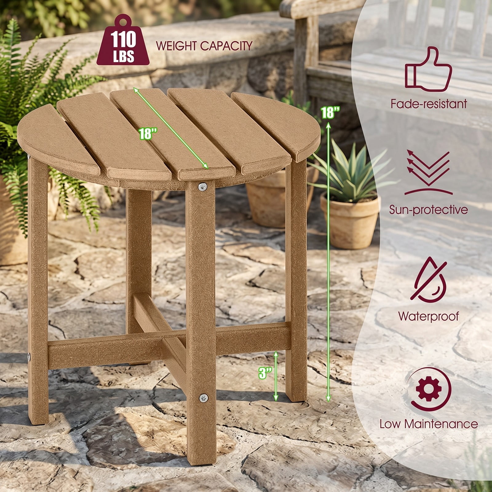 Furnibear Set of 2 18 Inch Round Weather Resistant HDPE Adirondack Side Tables for the Patio Porch Deck and Garden, Brown