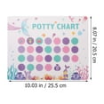 thumbnail image 3 of 1 Set Potty Training Chart and Sticker Toddlers Potty Training Sticker Toddler Sticker Chart, 3 of 7