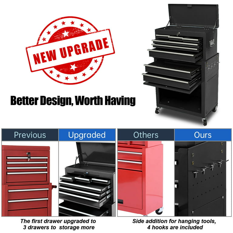 2-IN-1 Tool Chest & Cabinet, Large Capacity 8-Drawer Rolling Tool