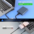 LYUSCI-USB C Right Angle Cable 100W 1ft 2Pack, 4K Video 20Gbps USBC 3.2 ...