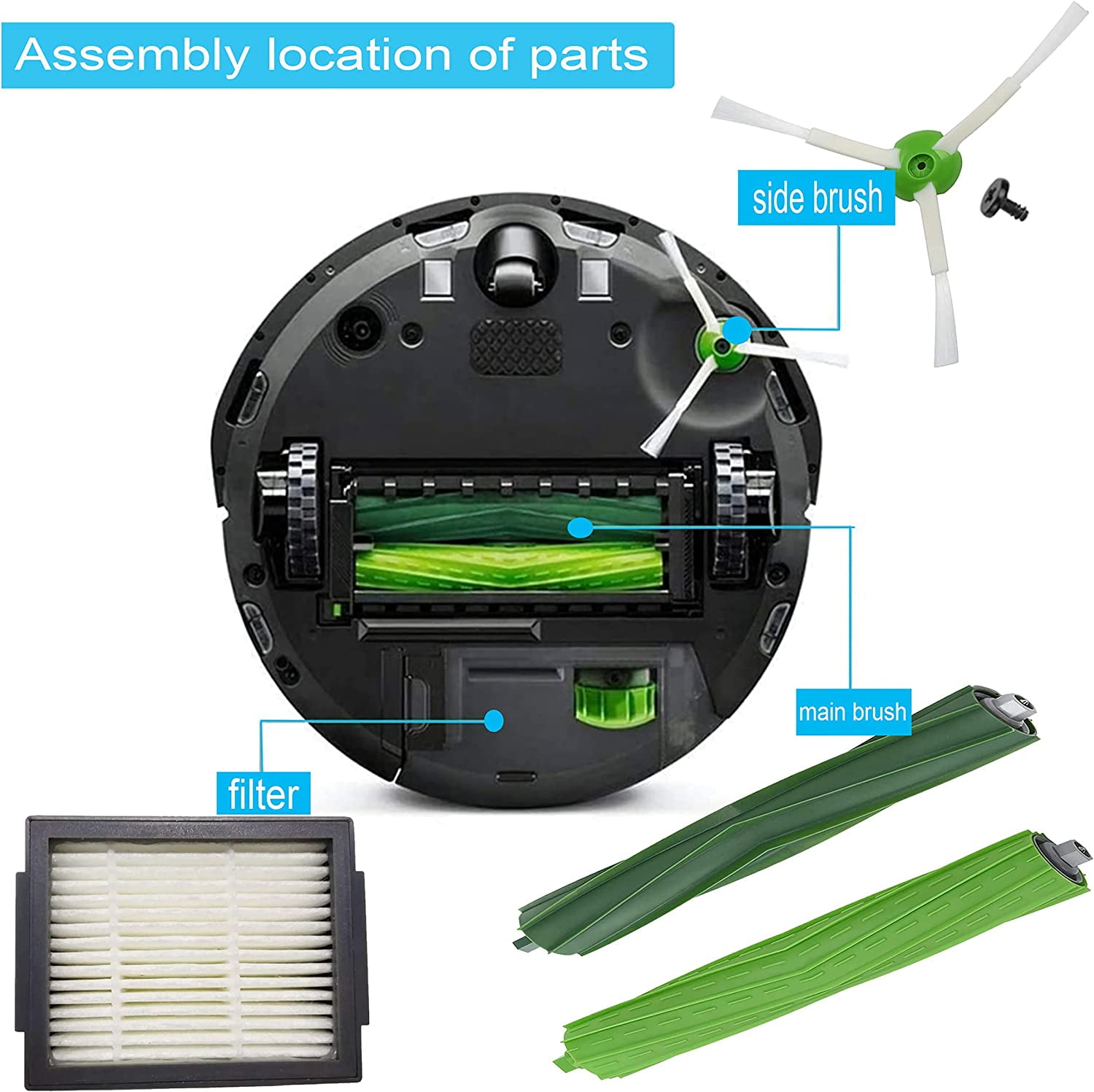 Kit of 3 Empty Bags + 3 HEPA Filters + 3 Side Brushes for Roomba S Series