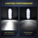 thumbnail image 5 of Luces traseras para remolque Nilight, 6 LED ovaladas, 10 LED, para autocaravanas y camiones, 5 of 8