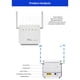 thumbnail image 5 of Router Inalámbrico 4G 300Mbps Router 4G Módem Antenas Externas Conexión a Internet, 5 of 8