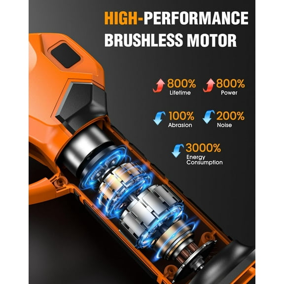 Upgraded Electric Pruning Shears, 1.4" (35mm) Cutting Diameter, Brushless Motor Cordless Pruner with LED Display, 2 x 2000mAh Batteries & Extra SK5 Blades for Garden, Orchard & Branches