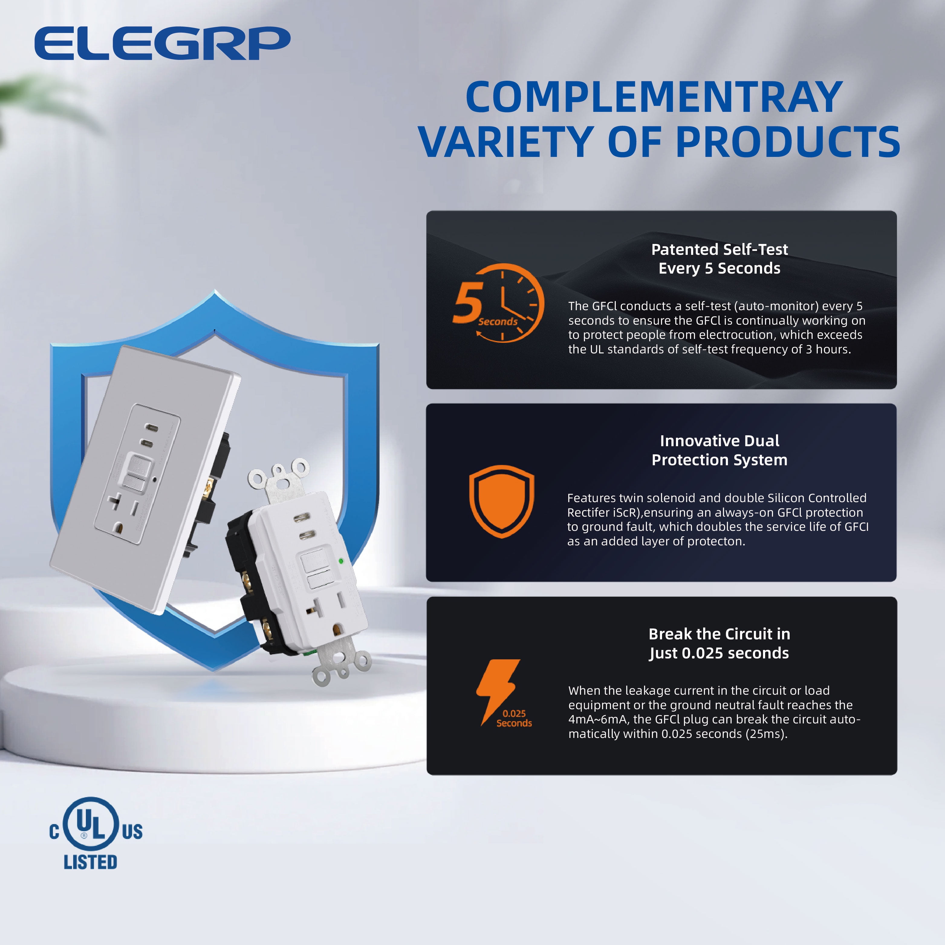 ELEGRP 20 Amp Self-Test GFCI Outle & 24W In-Wall USB Charger combo Receptacle, Dual Type C, Midsize Screwless Wall Plate included, UL & CUL Listed, White, 1 pack