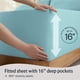 thumbnail image 5 of Luxclub Sábanas De 3 Piezas Con Bolsillos Profundos, Sábanas Bajeras Ajustables Para Niños, Lavables A Máquina, Ropa De Cama De Hotel, Suave Y Sedosa, Aqua Twin Xl, 5 of 8