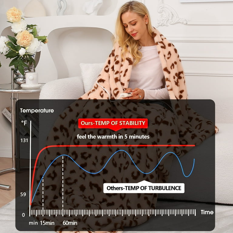 Heated blanket cheetah print sale