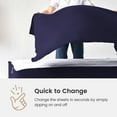thumbnail image 4 of Grace Linen Zipper Fitted Sheet Full Size(54X75) - Includes 2 Zip On Sheets +1 Bottom Fitted Base - Fit's 10” In Deep Pocket - Navy Blue Color, 4 of 8