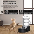 thumbnail image 5 of RIZZARI Stainless Steel 6L Pet Feeder - Automatic Pet Waterer without Filter for Dogs and Cats, 100% BPA Free, 5 of 7