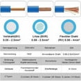 thumbnail image 2 of Terminales de conexión, conector eléctrico de 60 abrazaderas con palanca de operación, terminal de conexión eléctrica automático compacto, 20 abrazaderas de 2 vías, 30 abrazaderas de 3, 2 of 5