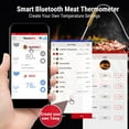 ThermoPro TP25W Bluetooth Meat Thermometer with 650FT Wireless Range 4Probe Smartphone