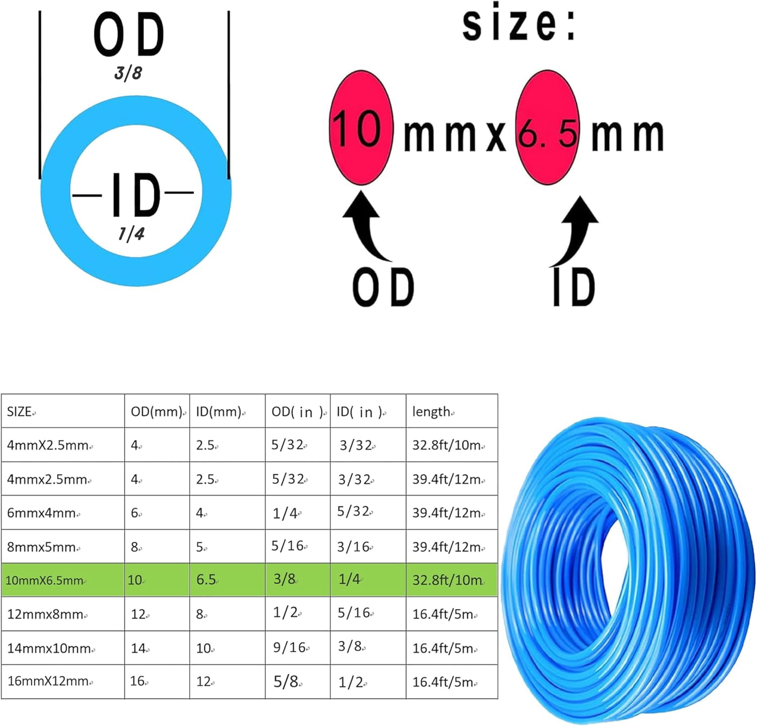 FRKSMD-Pneumatic Tubing Pipe 10mm or 3/8" OD 6.5mm ID Blue Air Compressor PU Line Hose Tube for Water Fluid Transfer 10 Meter 32.8ft