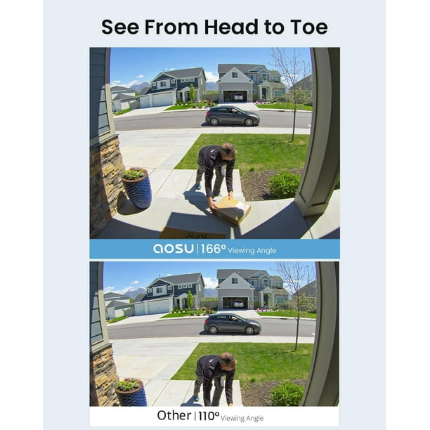 ✨即購入OK✨ドアベルAOSU Video Doorbell Ultra Aosu Video Doorbell Ultra review: Budget-priced porch security