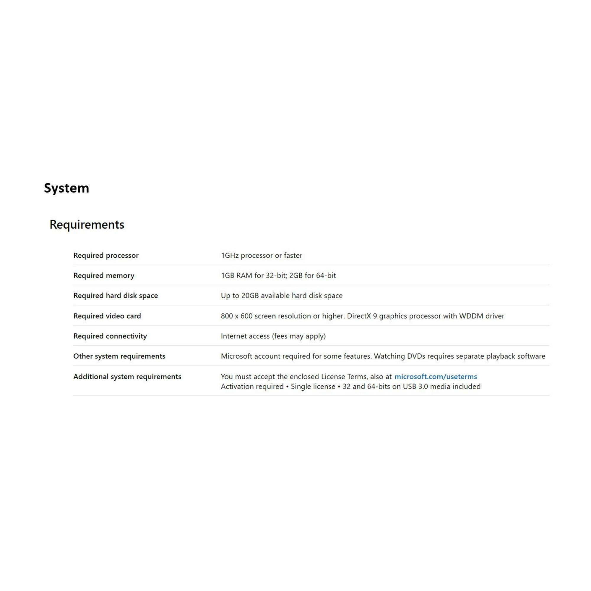 Windows 10 Pro License license OEM DVD 64-bit