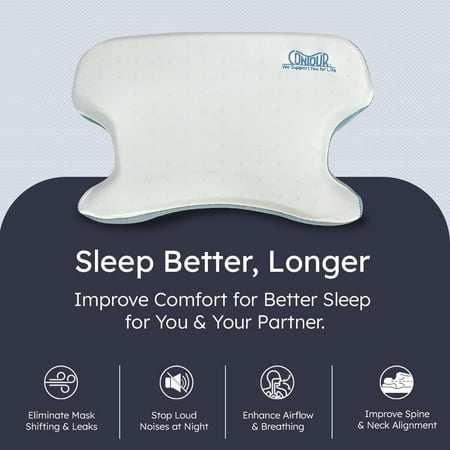 Contour CPAPMax Cool CPAP Comfort Bed Pillow for Side or Back Sleepers - Breathe Easier, Reduce Mask Discomfort and Air Leaks