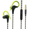 thumbnail image 1 of pitrice Sports Wired Earbuds 3.5mm Jack with Over Ear Hook for Jogging Gym Green, 1 of 8