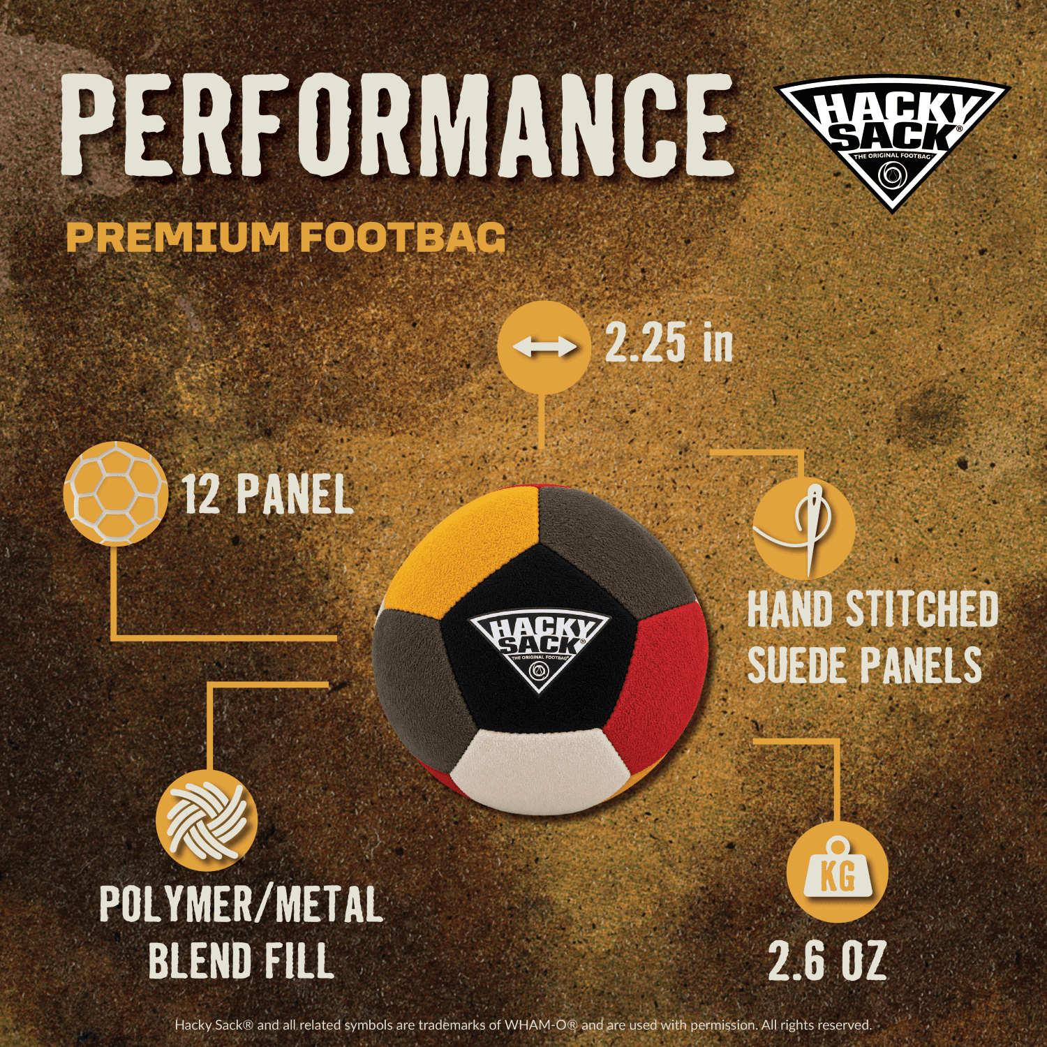 Hacky Sack Performance - Kilroy