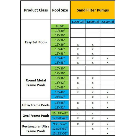 Intex 1200 Gph Krystal Clear Above Ground Pool Sand Filter Pump Set Intex 1200 Gph Krystal Clear Above Ground Pool Sand Filter Pump Set 28643eg Com