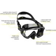 thumbnail image 3 of Cressi Liberty Triside Mask, All Black, 3 of 3