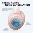 thumbnail image 2 of Auriculares Soundcore Anker Life Q20 Híbridos Bluetooth 60H, 2 of 5