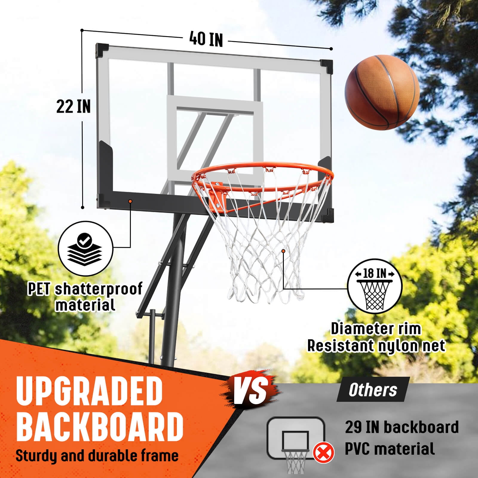 SERAY Adjustable Basketball Hoop 3.4-10 Feet, Portable Basketball Goal with 40 Inch Shatterproof Backboard & Wheels, Indoor/Outdoor Basketball System for Kids, Teens & Adults