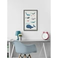thumbnail image 4 of Marmont Hill Inc. 'Whale Family' Framed Painting Print 16 x 24, 4 of 5