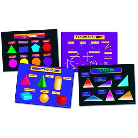Bulletin Guide - Mark Twain Geometry Bulletin Board Set with Resource Guide, 24 x 17 in, Set of 4