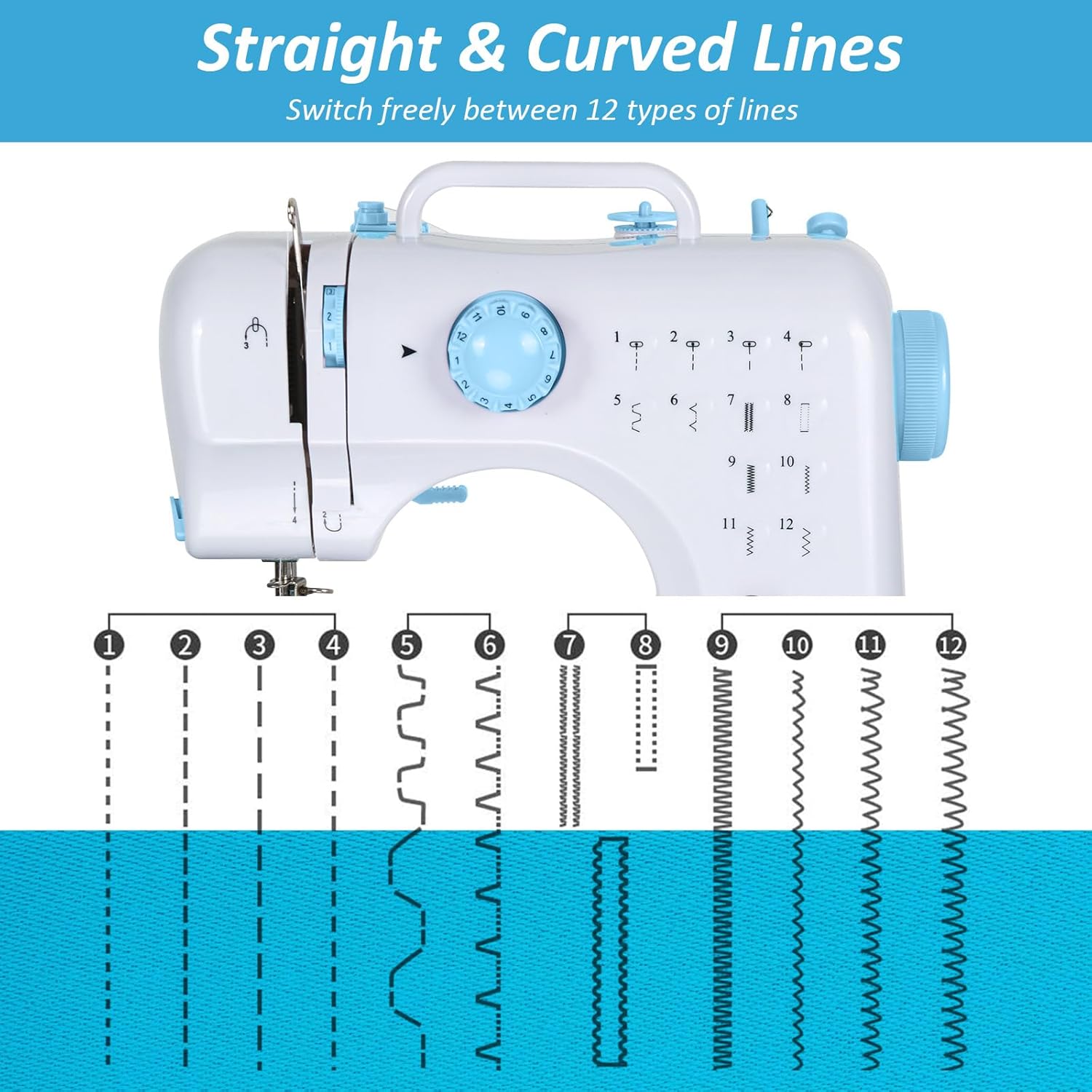 Sewing Machine for Beginners, Portable Mini Sewing Machine with 13 Replaceable Presser Feets, Built-in 12 Stitches, Extension Table, 39 Colors Thread, Reverse Sewing, 2 Speed Foot Pedal, Sewing Kit