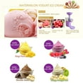 thumbnail image 4 of Frozen Fruit Ice Cream Maker Household Fully Automatic Dessert Maker, 4 of 5