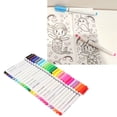 thumbnail image 4 of Graffiti Markers, Fabric Markers Accurate Control Quick Drying 24Pcs  For Painting, 4 of 8